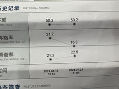-优昂健身(新光界店)