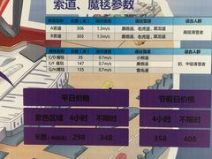 -哈尔滨热雪奇迹