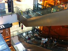 -上海世茂广场(南京东路店)