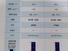 -宝岛眼镜(苏州浒关店)