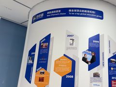 -新航道雅思托福·留学·考研培训(人民广场校区)