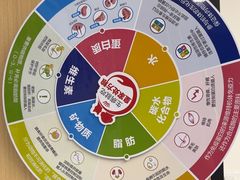-瑞派康怡24h宠物医院·犬猫医疗中心·微创绝育(瑞景分院)