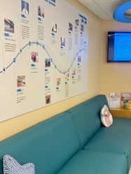 -杭州贝瑞斯美华妇儿医院·早孕·产检·儿科