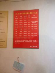 老凤祥(临汾路店)-老凤祥银楼(临汾路店)