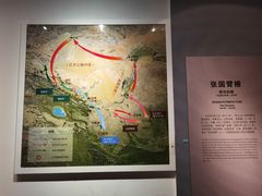 -张掖市博物馆