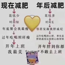 -香薇妮丝·定制减肥·身材管理