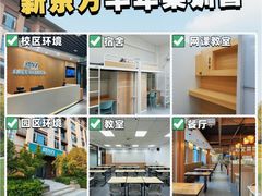 -新东方考研·专升本·四六级(龙子湖校区)