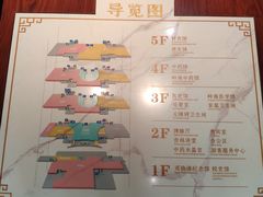 -广东中医药博物馆