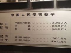 -沈阳“九·一八”历史博物馆