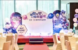 -派对猴生日派对策划