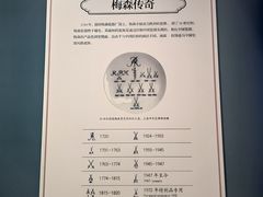 -中国港口博物馆
