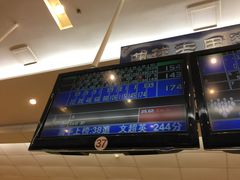 -广州保龄球馆(广州天河体育中心店)