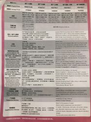 -杭州贝瑞斯美华妇儿医院·早孕·产检·儿科