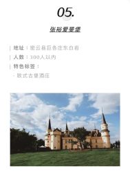 -Sunny喜铺婚礼策划(东部店)