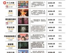 -H次元沉浸剧情密室(街道口店)