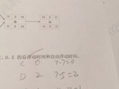 -麦当劳(中唱大厦店)