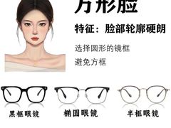 -大视光学•LINDBERG林德伯格•全球手工眼镜集合店(王府井店)