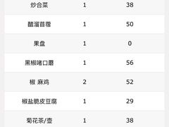 -阿西娅食府(中关村店)