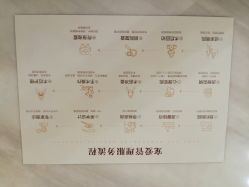 -广州健丽·去眼袋医疗美容机构