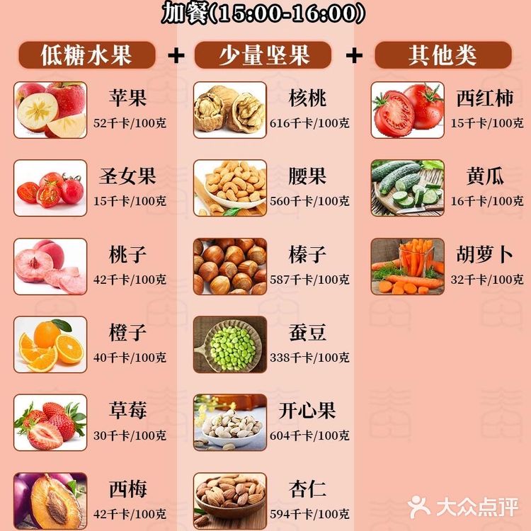 🔥巨掉秤的减肥食谱，让你越吃越瘦‼️