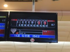 -广州保龄球馆(广州天河体育中心店)