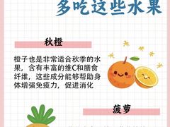 -世医堂推拿艾灸(淮海路店)