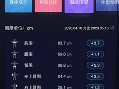 -TOP健身私教工作室(侨香店)