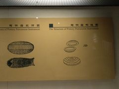 -南越王博物院(王宫展区)