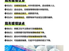 -瑞司视光眼镜·蔡司战略合作眼镜店(新街口店)