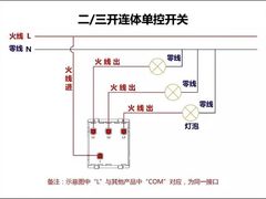 -宅天下装饰·匠心筑家(春熙店)