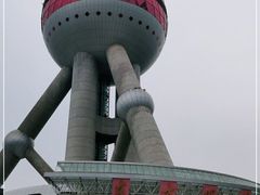 -东方明珠广播电视塔