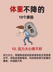 -可丽可心身材管理中心