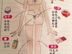 -安徽医科大学第一附属医院(绩溪路院区)