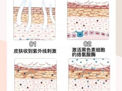 -百联南桥购物中心