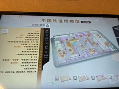 -中国铁道博物馆(正阳门馆)