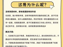 -尼莫儿童美术(三阳路融科天城校区)