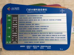 -西安市儿童医院门诊