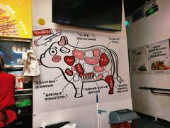 -柳叶刀烧烤(北大清华店)