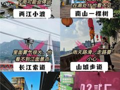 -洪崖洞民俗风貌区