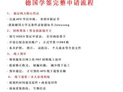 -银座mall(东直门店)