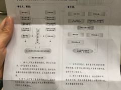 -中国工商银行(鞍山路支行)