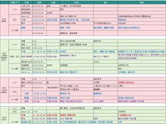 -山里人姜汁(府东小区店)