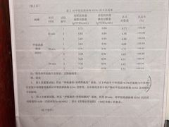 -上海三爱中医门诊部(建德坊店)