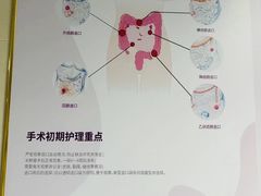 -中山大学附属第六医院(院本部)