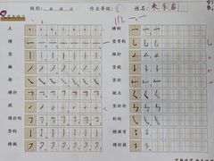 -尼莫儿童美术(三阳路融科天城校区)
