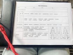 -至臻康妍健康管理中心