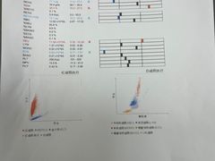 -爱侣宠医·鹦鹉专科·小型哺乳类·异宠专科(灵石路店)