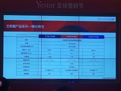 -Yestar艺星医疗美容医院