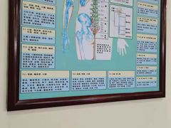 -张钰强中医正骨推拿连锁(唐家人才公寓店)