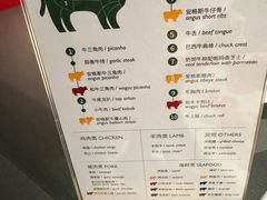 -拉蒂娜·巴西牛排馆 Latina·Brazilian Steakhouse(王府井喜悦店)